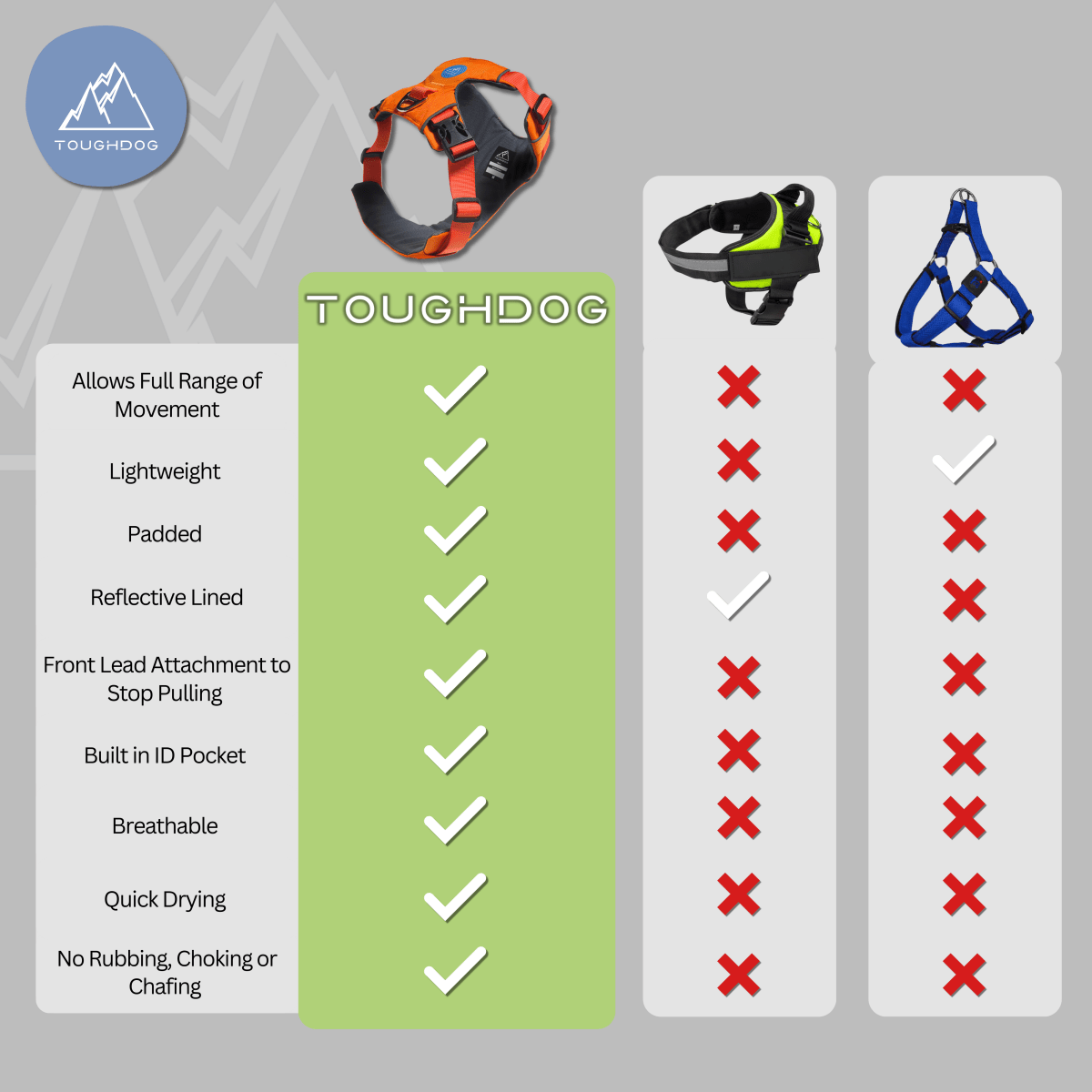 Explorer Harness Sunset Orange ๐
- TOUGHDOG Ltd